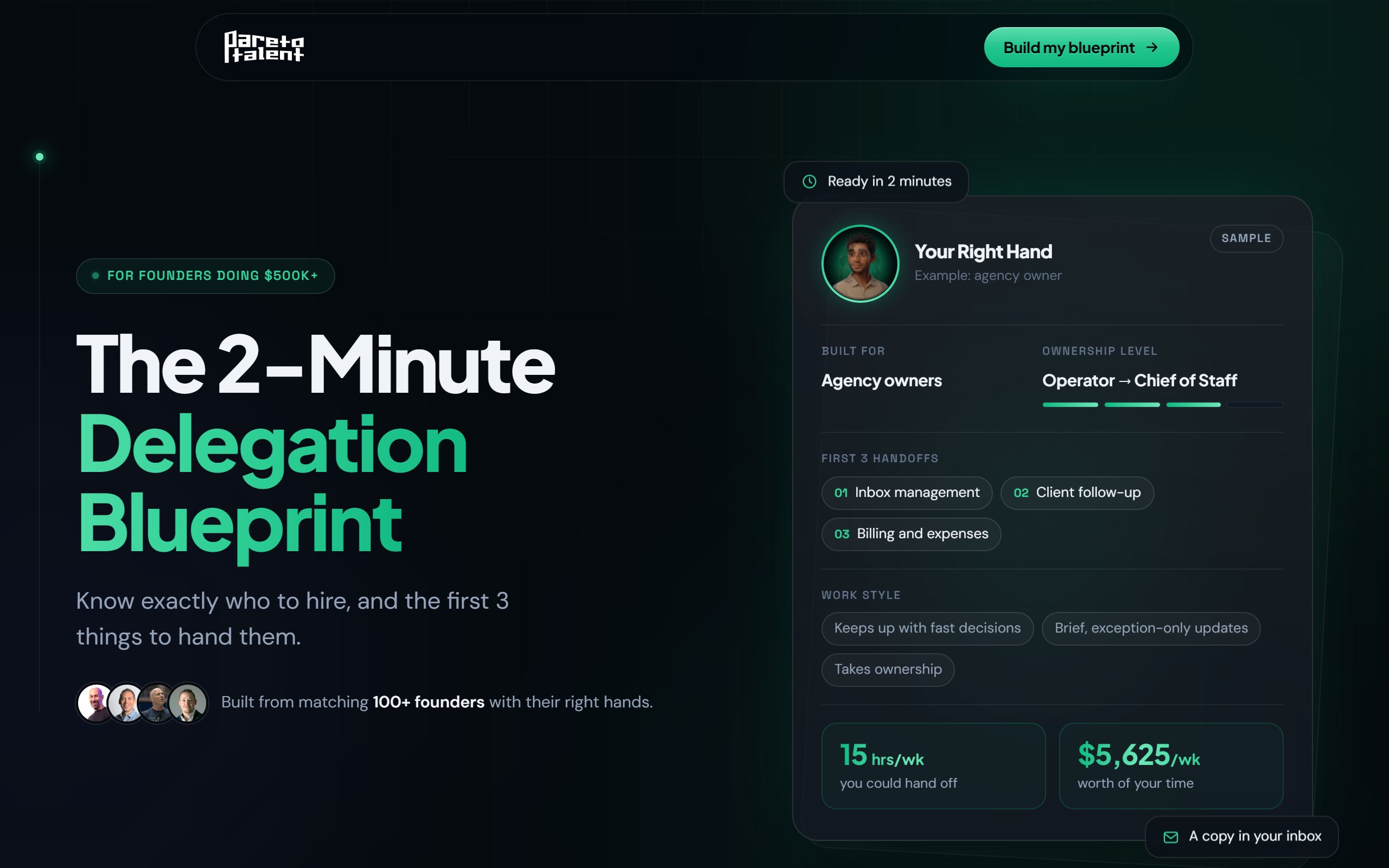 Landing page: The 2-Minute Delegation Blueprint headline next to a sample right-hand card